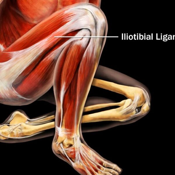 Overuse Injuries